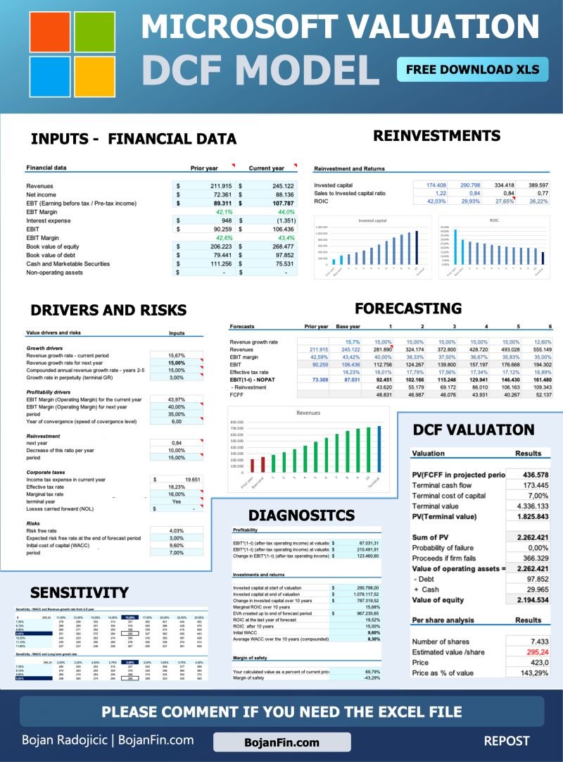 Bojan Radojicic tweet media
