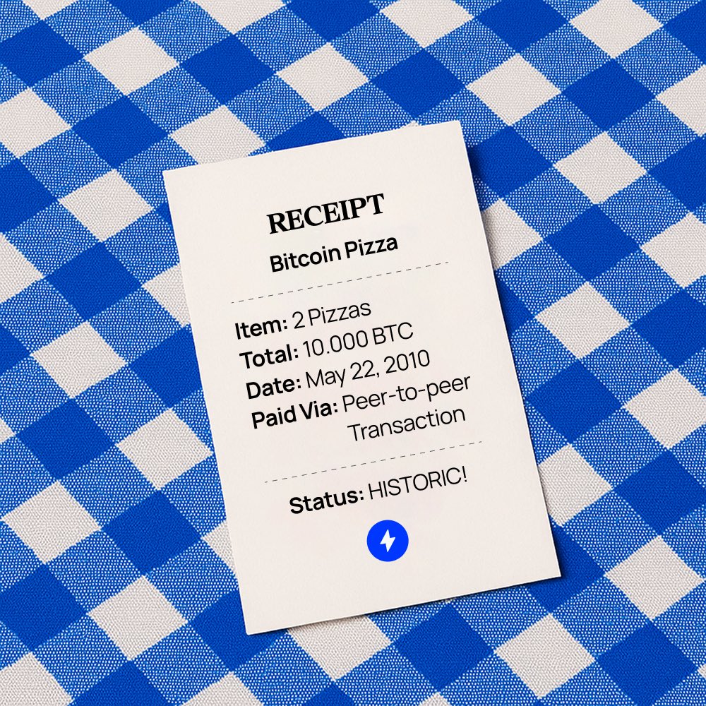 LitCollective_'s tweet image. someone paid 10,000 BTC for pizza, we remember the story every year: 

this is also branding.

 happy bitcoin pizza day! 🍕