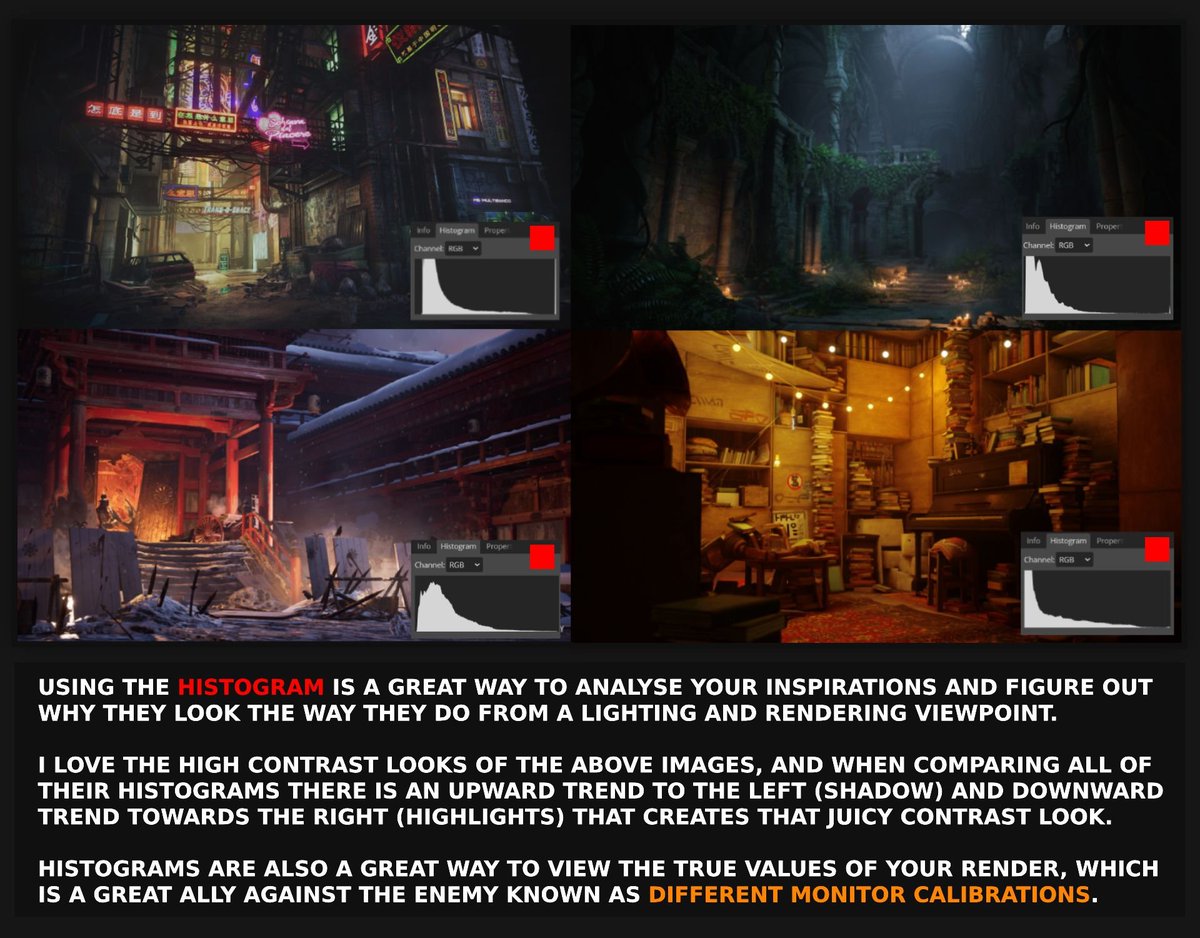 Two older info-graphs but still super relevant for 3D game art projects😀.