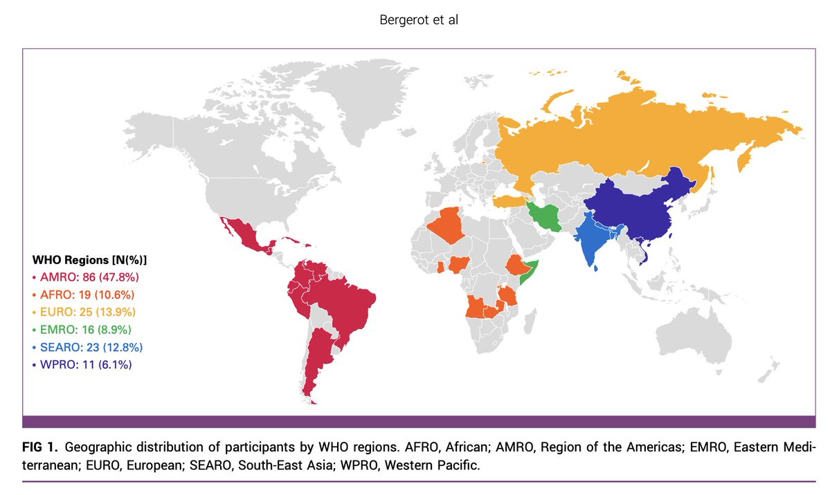 Cristiane D Bergerot (@crisbergerot) on Twitter photo From our <a href="/ASCO/">ASCO</a> <a href="/PallOncCoP/">ASCO PallOnc Community of Practice</a> - wide gaps in #PallCare access across LMIC
Grateful to work w this stellar team <a href="/ramsedhom/">Ramy Sedhom, MD, FASCO</a> <a href="/MazieTsangMD/">Mazie Tsang, MD, MAS, MS</a> <a href="/BillyRosaPhD/">Billy Rosa, PhD, MBE, APRN</a> <a href="/EnriqueSoto8/">Enrique Soto</a> <a href="/realbowtiedoc/">Dr Joseph McCollom DO</a> <a href="/mondhiry/">Jafar Al-Mondhiry, MD, MA</a> <a href="/DarcyBurbage/">Darcy Burbage, DNP, RN, AOCN</a> <a href="/Chaosdyna/">Tingting Zhang</a> <a href="/NatashaDhawanMD/">Natasha Dhawan, MD</a> <a href="/CThompson_MD/">Chadane Thompson, MD</a> #RushilPatel
ascopubs.org/doi/pdfdirect/… From our <a href="/ASCO/">ASCO</a> <a href="/PallOncCoP/">ASCO PallOnc Community of Practice</a> - wide gaps in #PallCare access across LMIC
Grateful to work w this stellar team <a href="/ramsedhom/">Ramy Sedhom, MD, FASCO</a> <a href="/MazieTsangMD/">Mazie Tsang, MD, MAS, MS</a> <a href="/BillyRosaPhD/">Billy Rosa, PhD, MBE, APRN</a> <a href="/EnriqueSoto8/">Enrique Soto</a> <a href="/realbowtiedoc/">Dr Joseph McCollom DO</a> <a href="/mondhiry/">Jafar Al-Mondhiry, MD, MA</a> <a href="/DarcyBurbage/">Darcy Burbage, DNP, RN, AOCN</a> <a href="/Chaosdyna/">Tingting Zhang</a> <a href="/NatashaDhawanMD/">Natasha Dhawan, MD</a> <a href="/CThompson_MD/">Chadane Thompson, MD</a> #RushilPatel
ascopubs.org/doi/pdfdirect/…
