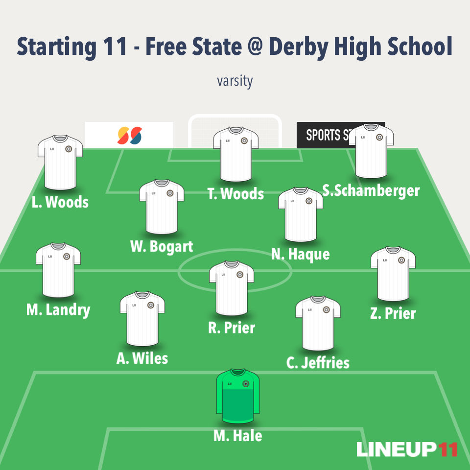 Lawrence Free State Soccer tweet media