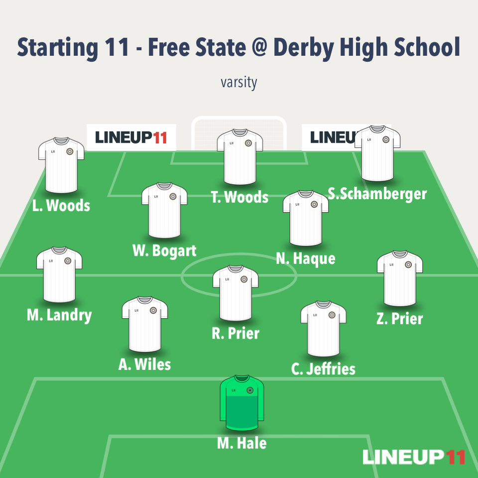 Lawrence Free State Soccer tweet media