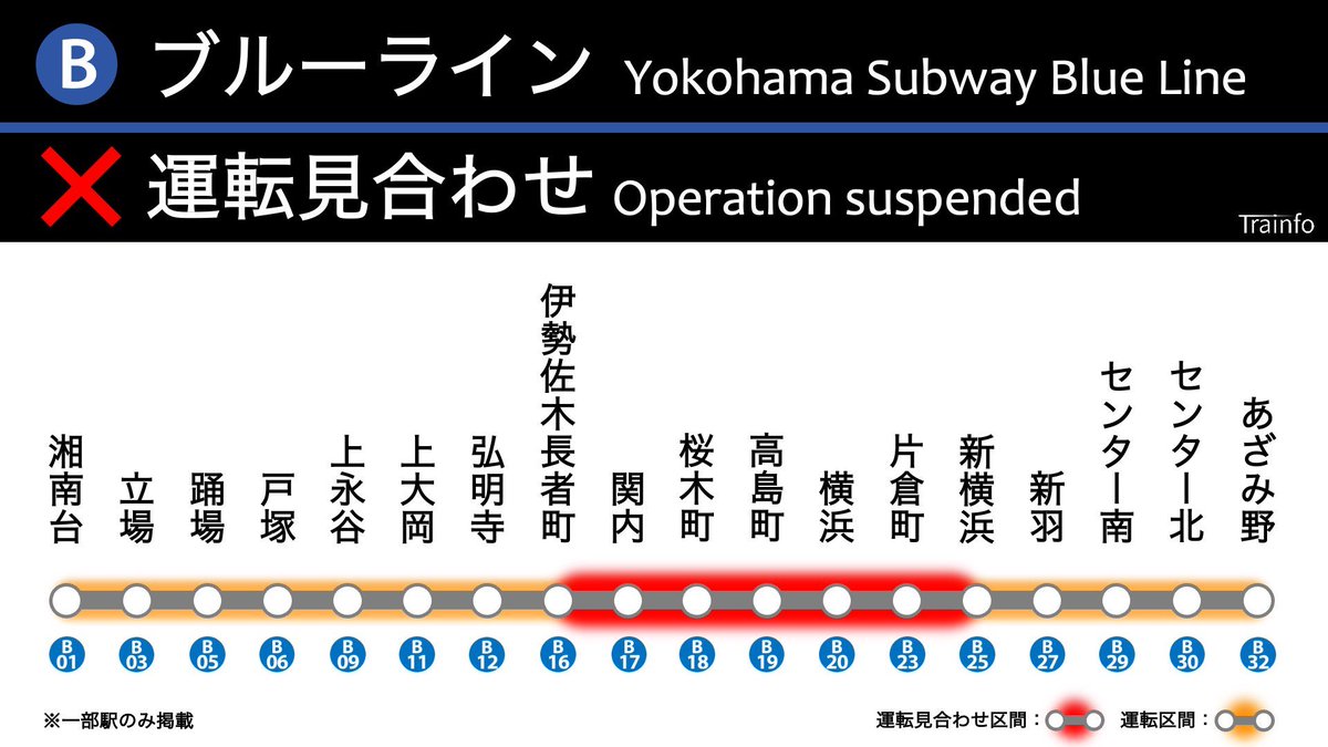 【ブルーライン 上下線 運転見合わせ】
横浜市営地下鉄ブルーラインは、4:45頃、保安装置故障の影響で、新横浜〜伊勢佐木長者町の上下線で運転を見合わせています。運転再開の見込みはたっていません。［Update 6:10］