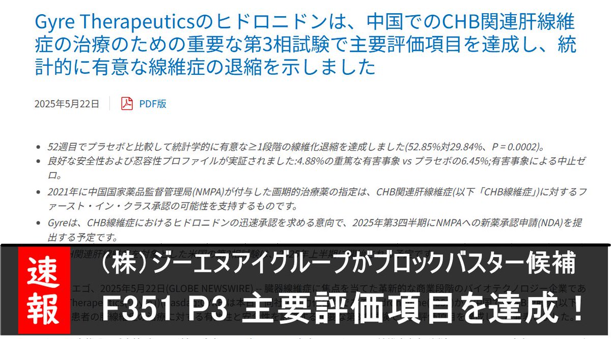 GNI【祝！F351 P3 トップライン良好】多くの肝線維症患者に新薬を届けるという大プロジェクトに賛同、支援してきた皆さん！やりましたね！僕たちのひとつの夢がここに実現しました。こんなに嬉しい日は無い。喜んでも幸せになっても良いんだよ！にゃんぱーい！🐱♥🥂ir.gyretx.com/news-releases/…