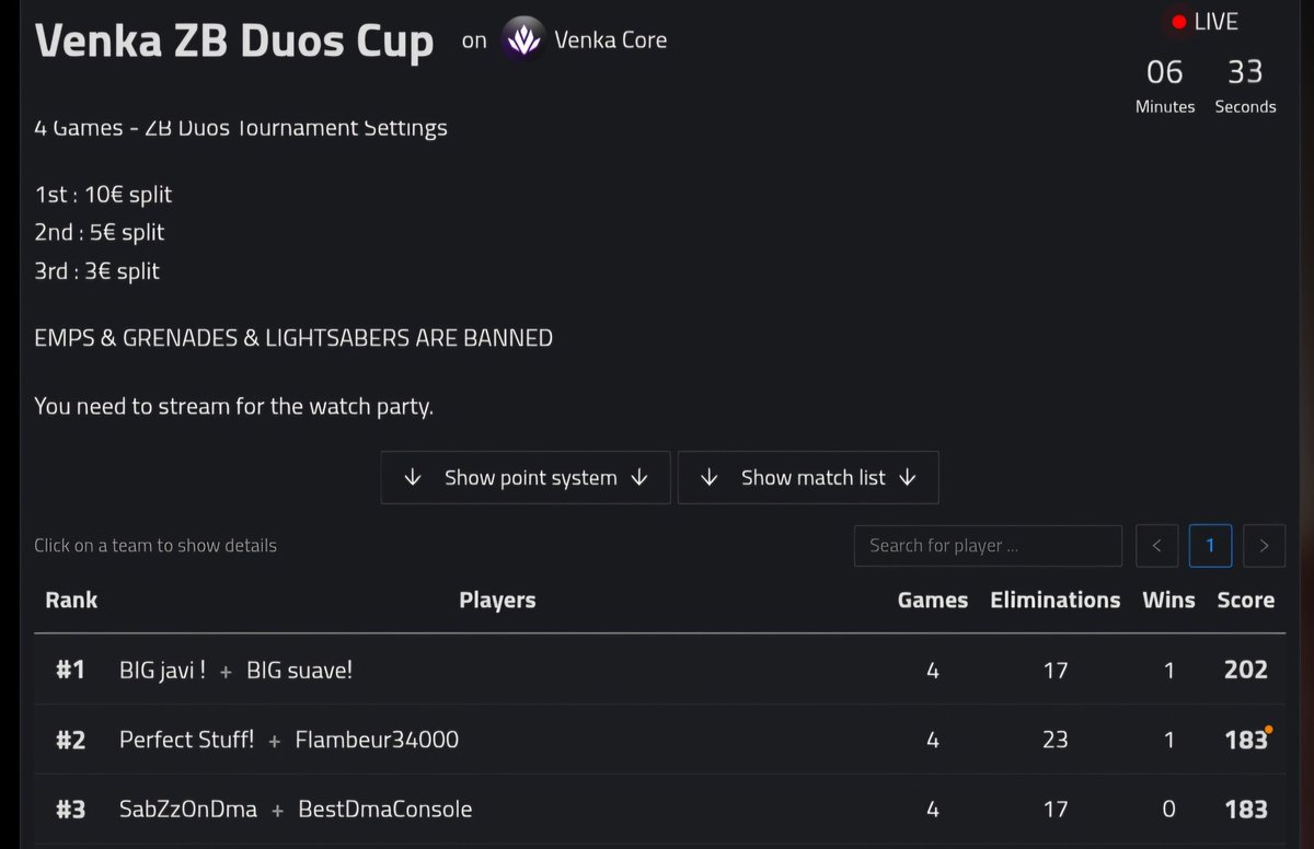 **Thanks  everyone who participated tonigth ! **

WINNERS 💸 :
 
1) <a href="/Suave99z/">SUAVE</a> x JAVII 2K 
2) <a href="/R4C_FlamBeuR/">R4C FlamBeuR</a> x <a href="/R4C_Stuff/">R4C stuff</a> 
3) SabZz x bestdmaconsole

And a big thank you <a href="/CorleoneSusd/">R10 Corleone</a> for the hosting

VENKA CORE