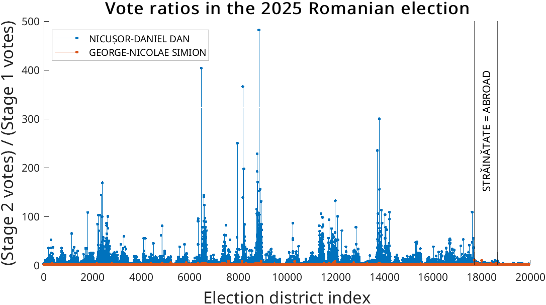 Åke Andersson tweet media