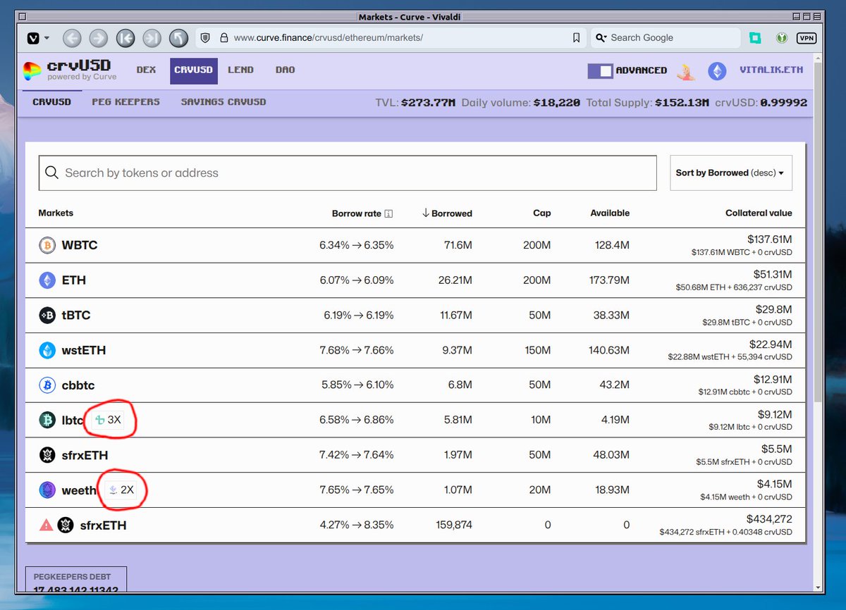 What do you notice? <a href="/Lombard_Finance/">Lombard | LBTC</a> <a href="/ether_fi/">ether.fi</a>