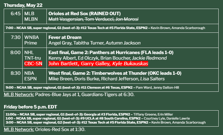 A rainout in Boston has caused a schedule change on MLB Network tonight; rather than Orioles-Red Sox, which was a Showcase game, they will show Guardians-Tigers.

The Orioles-Red Sox makeup game is listed on their website for tomorrow afternoon.
