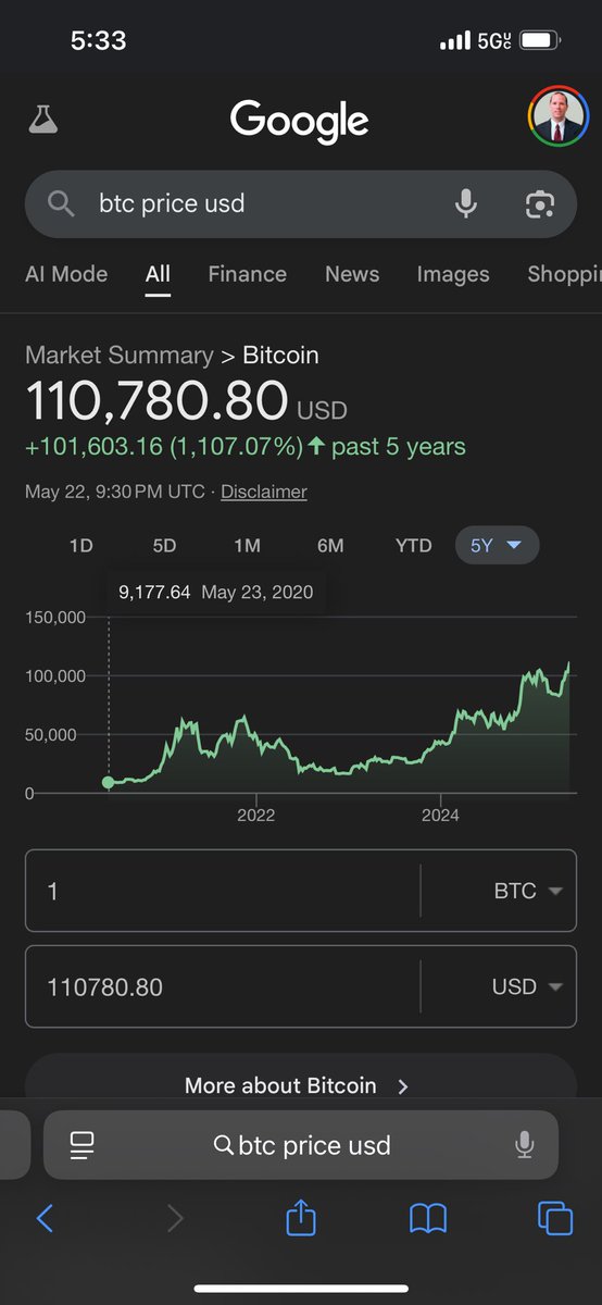 I’m curious why people have multiple investment properties.

2020-2025 performance