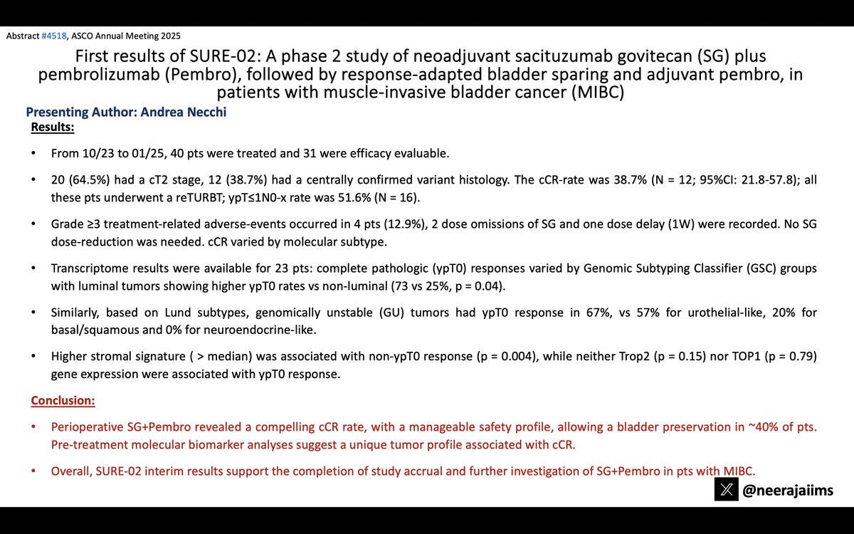 Neeraj Agarwal, MD, FASCO (@neerajaiims) on Twitter photo Ab#4518 <a href="/ASCO/">ASCO</a> #ASCO25 by <a href="/AndreaNecchi/">Andrea Necchi</a> ๐ bit.ly/43HuZI7๐Ph2 SURE-02 trial of neo-adj SG-pembro --> adj pembro in pts w/ MIBC #bladdercancer ๐clinical CR in ~39% of pts, allowing bladder preservation๐<a href="/F_Montorsi/">Francesco Montorsi</a> <a href="/CMercinelli/">Chiara Mercinelli</a> <a href="/vale_tateo/">Valentina Tateo</a> <a href="/OncoAlert/">OncoAlert</a> <a href="/urotoday/">UroToday.com</a> Ab#4518 <a href="/ASCO/">ASCO</a> #ASCO25 by <a href="/AndreaNecchi/">Andrea Necchi</a> ๐ bit.ly/43HuZI7๐Ph2 SURE-02 trial of neo-adj SG-pembro --> adj pembro in pts w/ MIBC #bladdercancer ๐clinical CR in ~39% of pts, allowing bladder preservation๐<a href="/F_Montorsi/">Francesco Montorsi</a> <a href="/CMercinelli/">Chiara Mercinelli</a> <a href="/vale_tateo/">Valentina Tateo</a> <a href="/OncoAlert/">OncoAlert</a> <a href="/urotoday/">UroToday.com</a>