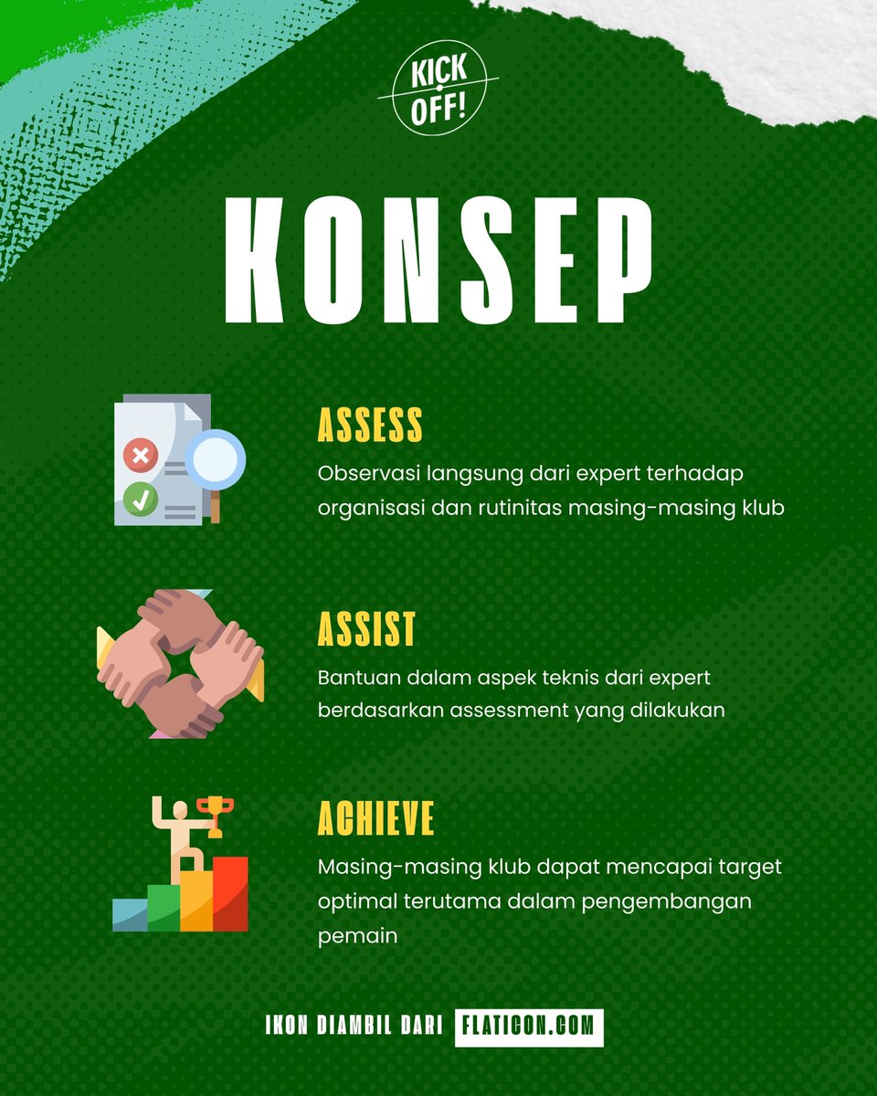 kickoffid's tweet image. Club Visit jadi program unggulan kami di mana klub Elite Pro Academy Liga 1 bisa berinteraksi langsung dengan para expert dari @ekkonomethod alhasil klub tersebut dapat berkembang lebih baik lagi kedepannya.

#kickoffmethod #ekkonomethod #individualdevelopment