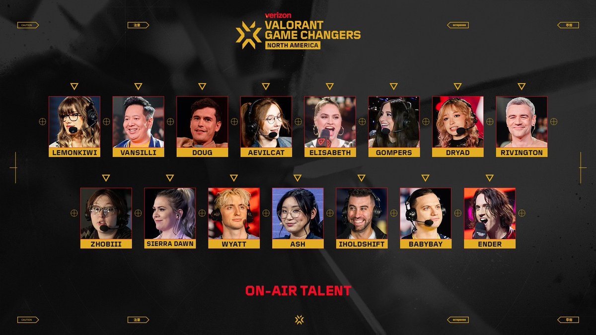 VALORANT Esports NA (@valesportsna) on Twitter photo Voices of the Main Event, ready to take the stage. 🎙️
Meet your <a href="/Verizon/">Verizon</a> #VCTGameChangersNA Stage 1 talent lineup! Voices of the Main Event, ready to take the stage. 🎙️
Meet your <a href="/Verizon/">Verizon</a> #VCTGameChangersNA Stage 1 talent lineup!