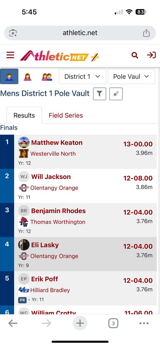 North Warriors AD (@northwarriorsad) on Twitter photo Congrats Matthew Keaton as he is the District Pole Vault CHAMPION with a 13’ vault at Darby!!!!
<a href="/wnhs_track/">WNHS TRACK & FIELD</a>
#ALLN 💪🏻 Congrats Matthew Keaton as he is the District Pole Vault CHAMPION with a 13’ vault at Darby!!!!
<a href="/wnhs_track/">WNHS TRACK & FIELD</a>
#ALLN 💪🏻