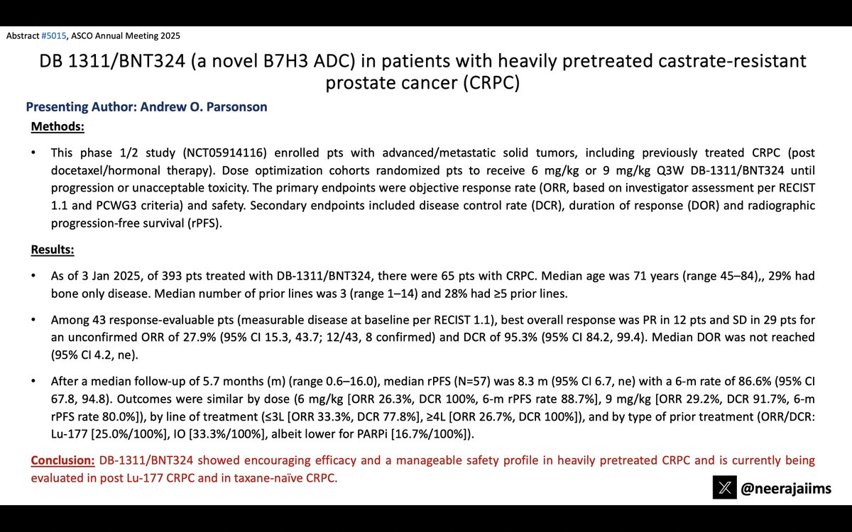 Neeraj Agarwal, MD, FASCO (@neerajaiims) on Twitter photo Ab#5015 <a href="/ASCO/">ASCO</a> #ASCO25 by <a href="/AOParsonson/">Dr Andrew Parsonson</a> 👉bit.ly/43DX82R👉Ph1/2 study of novel B7-H3-targeting ADC (DB 1311/BNT324) in CRPC #prostatecancer 👉Encouraging efficacy (unconfirmed ORR 27.9%) & manageable safety👇<a href="/drmnstein/">Mark Stein</a> <a href="/OncoAlert/">OncoAlert</a> <a href="/urotoday/">UroToday.com</a> <a href="/PCF_Science/">PCF Science</a> Ab#5015 <a href="/ASCO/">ASCO</a> #ASCO25 by <a href="/AOParsonson/">Dr Andrew Parsonson</a> 👉bit.ly/43DX82R👉Ph1/2 study of novel B7-H3-targeting ADC (DB 1311/BNT324) in CRPC #prostatecancer 👉Encouraging efficacy (unconfirmed ORR 27.9%) & manageable safety👇<a href="/drmnstein/">Mark Stein</a> <a href="/OncoAlert/">OncoAlert</a> <a href="/urotoday/">UroToday.com</a> <a href="/PCF_Science/">PCF Science</a>