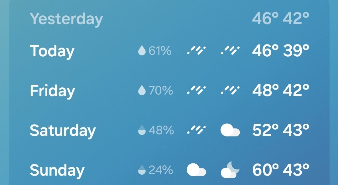 Knight of the Living Dead Inside tweet media