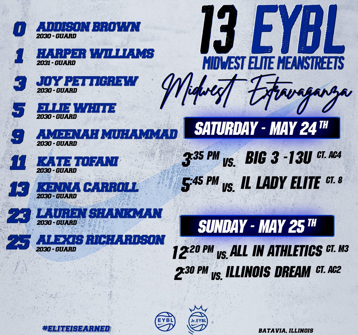 The next wave is here. 🌊

Our 13U EYBL squad is back in action this weekend at the Midwest Extravaganza, and they’re bringing skill, swagger, and serious upside. 📈

College coaches. High school coaches. Take notes — these young hoopers are already built different.

📍 Batavia,