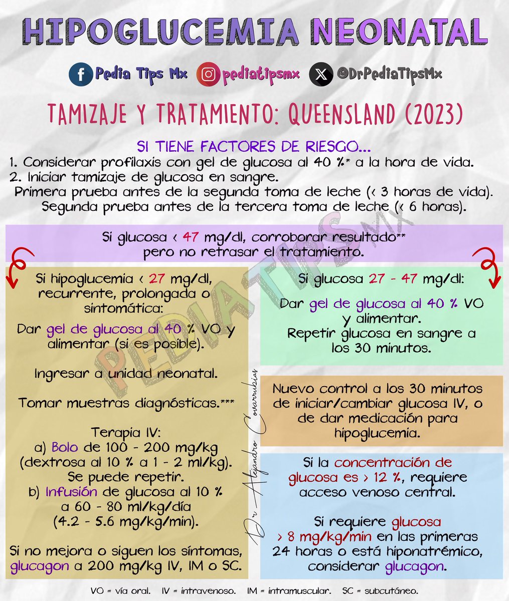 DrPediaTipsMx's tweet photo. Te compartimos un breve resumen de otra guía para el tamizaje y manejo de la hipoglucemia neonatal; corresponde a la Guía de Práctica Clínica elaborada por el sistema de salud de Queensland, Australia. https://t.co/UtiPFxnyGO