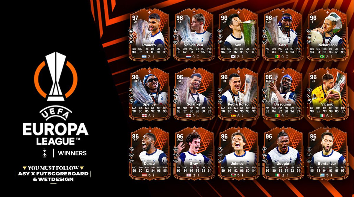 UPC (@upc_academy) on Twitter photo CARTAS TOTTENHAM HOTSPUR 🚨
Estas cartas están saliendo ahora en sobres hasta el Sábado a las 17:00.
Nosotros recomendamos abrir sobres mañana, junto a los TOTS de LaLiga para poder sacar cartas mas tochas.
📸<a href="/AsyFutTrader/">ASY FUT</a> <a href="/Fut_scoreboard/">Fut Scoreboard</a>
👉🏻<a href="/fut_josep/">UPC Josep 🦇🇪🇸(🇺🇸)</a> CARTAS TOTTENHAM HOTSPUR 🚨
Estas cartas están saliendo ahora en sobres hasta el Sábado a las 17:00.
Nosotros recomendamos abrir sobres mañana, junto a los TOTS de LaLiga para poder sacar cartas mas tochas.
📸<a href="/AsyFutTrader/">ASY FUT</a> <a href="/Fut_scoreboard/">Fut Scoreboard</a>
👉🏻<a href="/fut_josep/">UPC Josep 🦇🇪🇸(🇺🇸)</a>