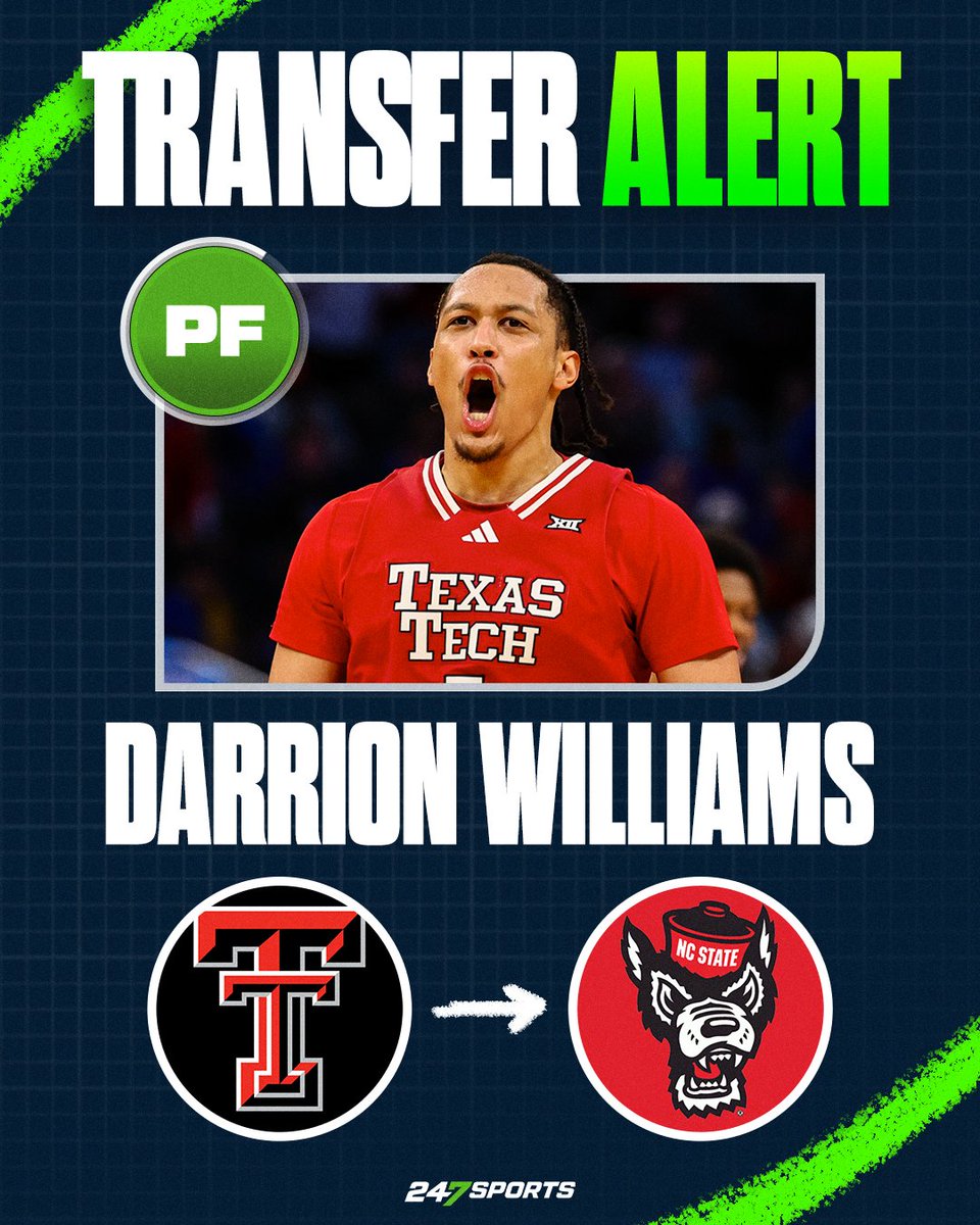 NC State just landed Texas Tech forward Darrion Williams, the No. 6 overall player and No. 2 power forward in the transfer portal for the 2025 cycle.

The 6-foot-8, 225-pound PF averaged 15.1 points, 5.5 rebounds and 3.6 assists per game last season.

✍️: 247sports.com/college/north-…