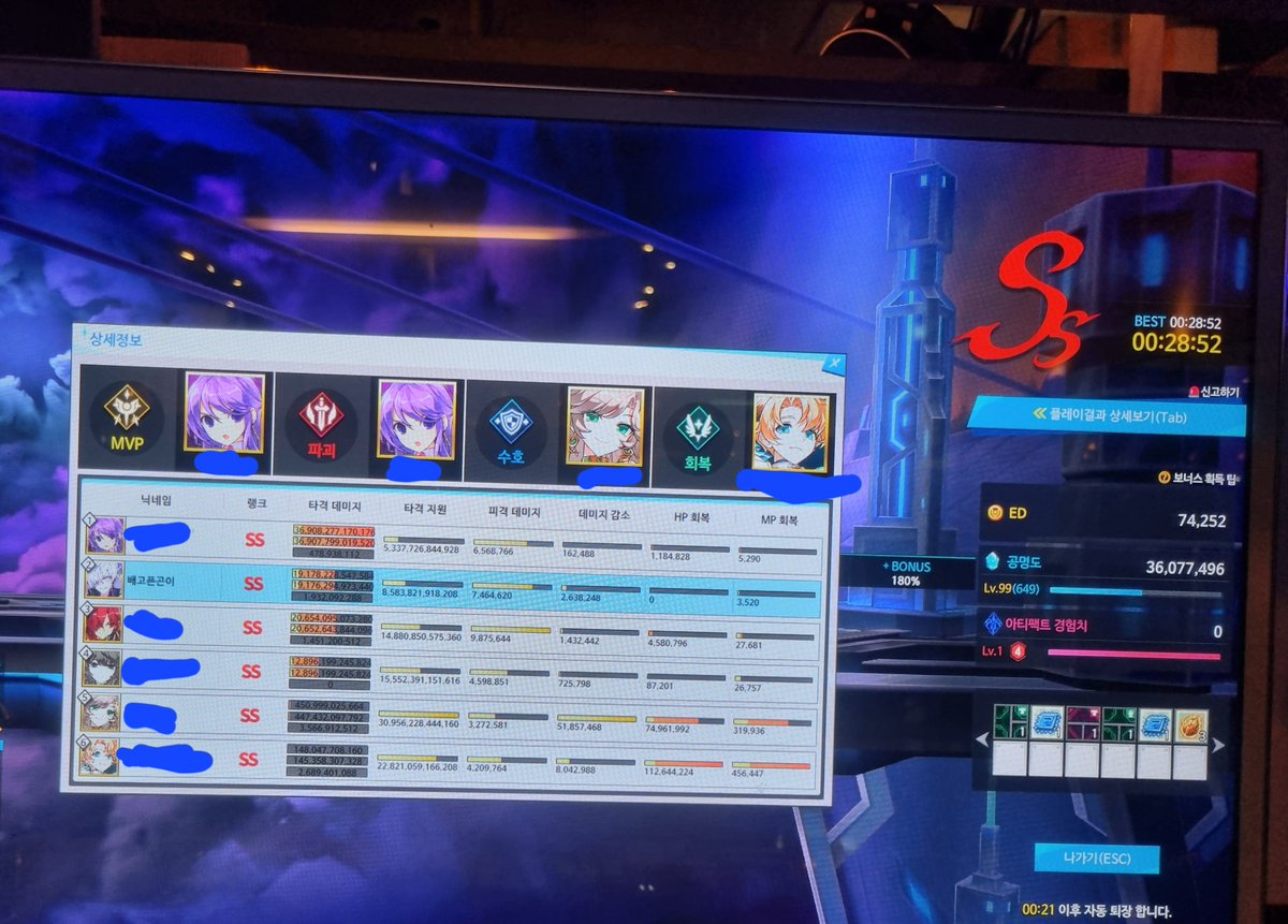 DOGMA 12/20
졸려서 사비스위칭 몇번 실수함
직장인이 퇴근하고 둠레2바퀴 도는건 지옥이아닐까
그래도 어제는 1스트당 2시간컷까진 나옴
초신속까지 다쓰고 각성하는데
사비를 안낀적이 꽤있었다.