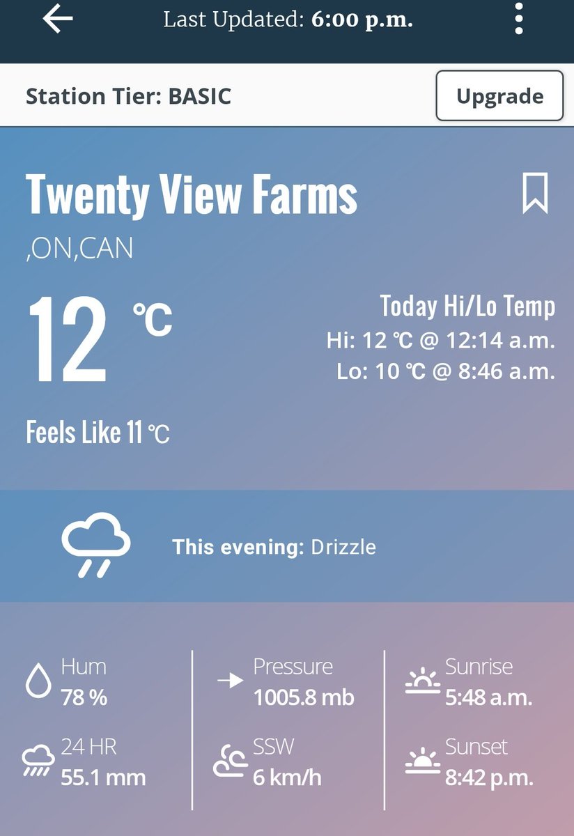 WxOntario1's tweet photo. 24hr rainfall total is up to 55mm with the PWS SW of #Smithville in #Niagara
Storm total is up to 65mm since yesterday
Another 5-15mm of rain still to come through tomorrow PM
#OnWX #ONStorm https://t.co/qARSCfh2sD