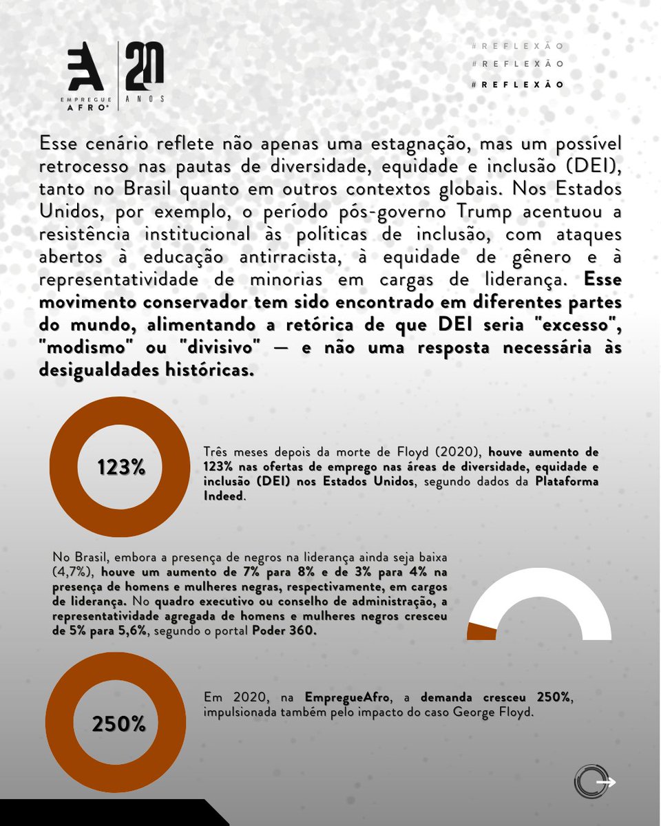 EmpregueAfro tweet media