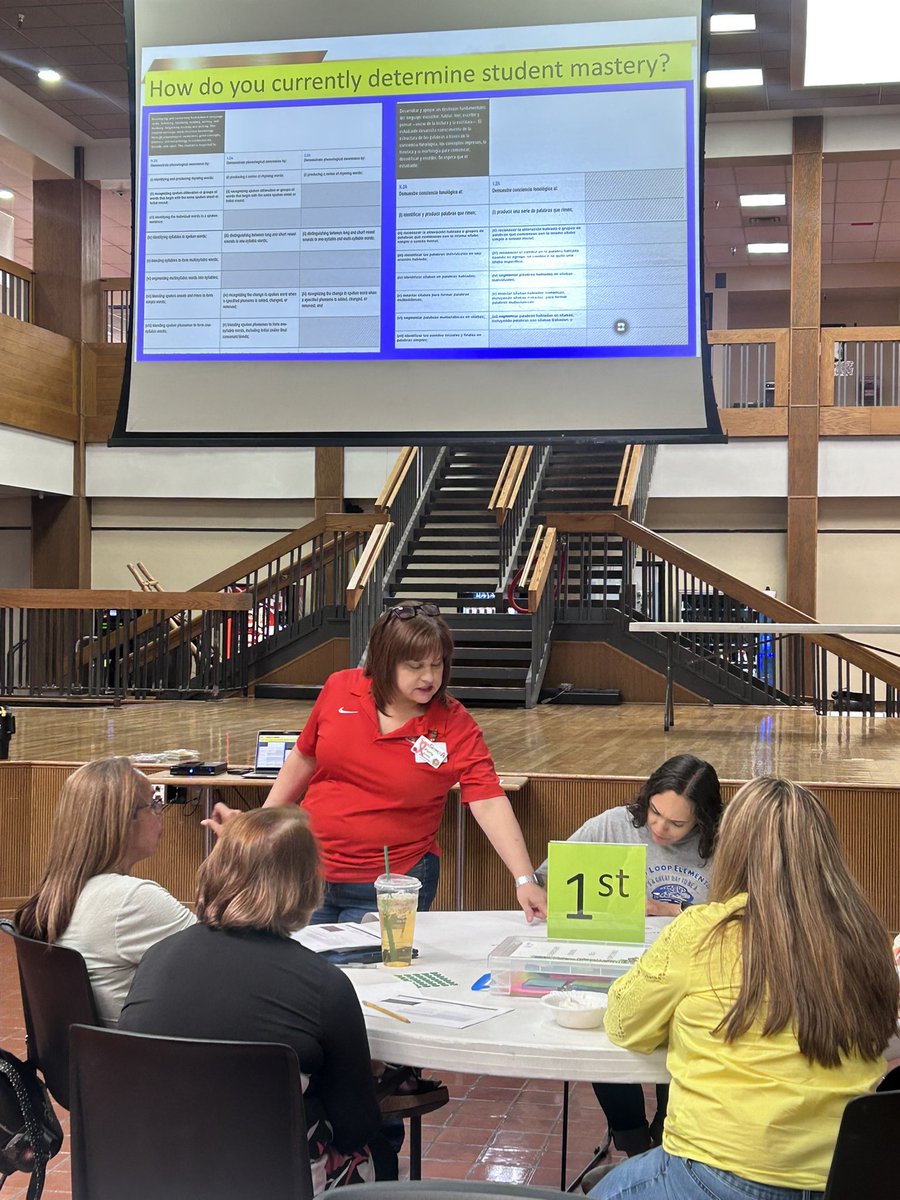 love_learning23's tweet photo. Amazing K-2 teacher task force engaged in great conversations @YsletaISD @PK8Academics @ALPsDepartment https://t.co/RNiZi0FAYm