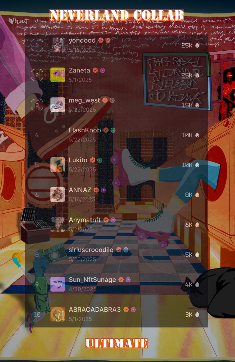 Final Alert 🚨‼️

With 3H Left Mama Drip &amp; the Flash joined the Party so anything can happen now and also 5 Legendaries are secured. 

Mad love to all participating on this one and only collab with Nebs.
Let’s get to it ladies and gents!! 
This collab is for the books 📚