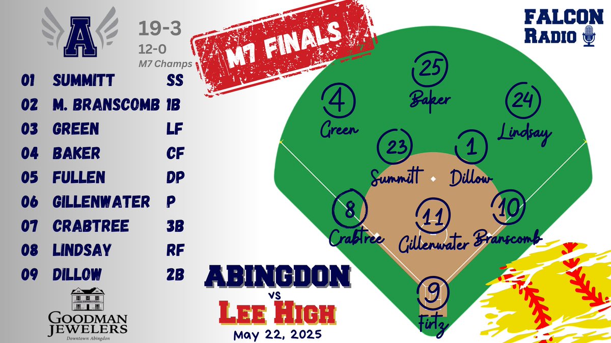 falconradio2.mixlr.com/events/4290633
 🥎Lady Falcons vs Lee LIVE...
M7 Championship