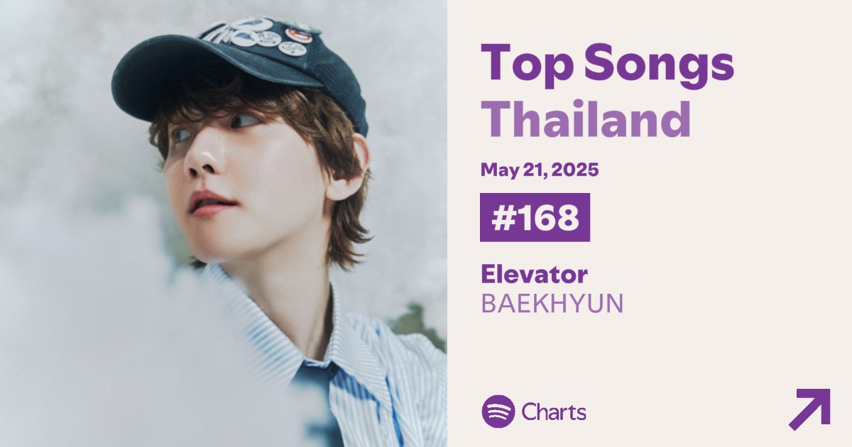 ( 'ㅅ' )9 BBH CHART tweet media