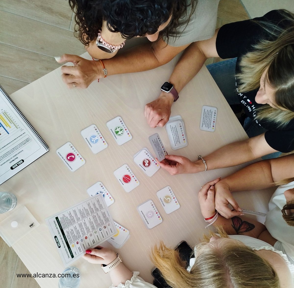 ¿Conoces los roles mentales, de acción y sociales?
Los nueve Roles de Equipo Belbin son formas de contribuir a un equipo y están divididos en grupos de tres.
Todas las personas mostramos una combinación de varios Roles de Equipo Belbin.
#RolesEquipoBelbin