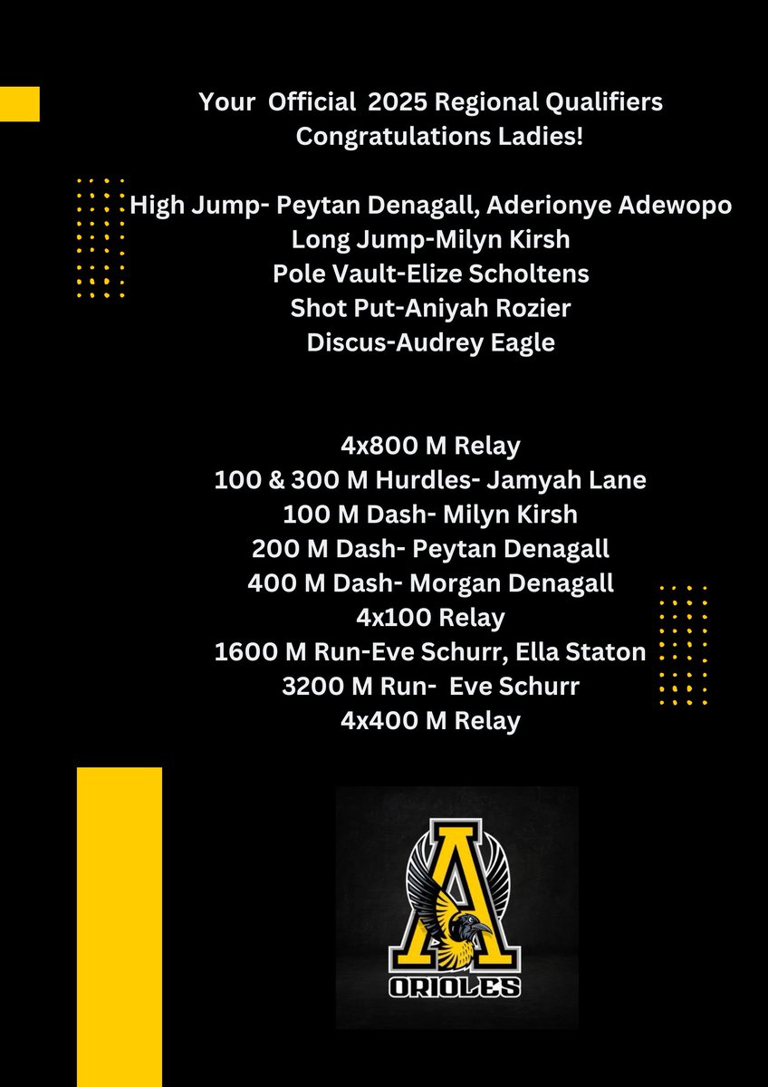 Avon Girls T&F tweet media