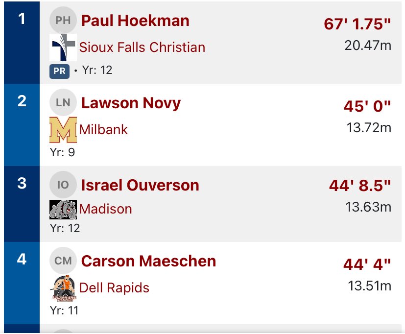 Paul Hoekman tweet media