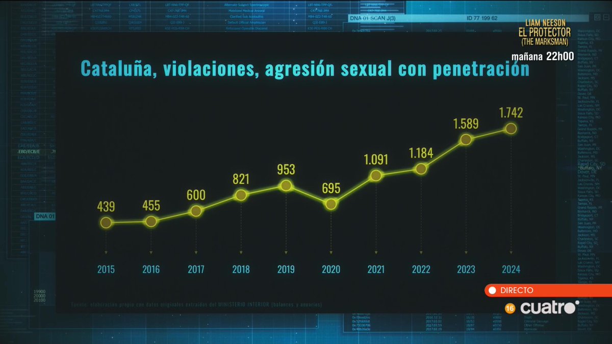 Iker Jiménez tweet media