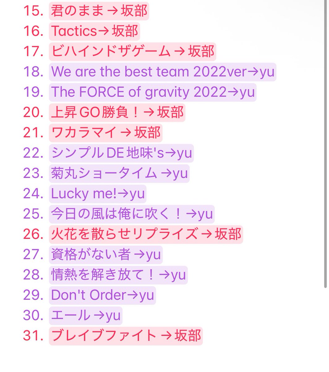 回想 与謝野寛 晶子研究 Amazon.co.jp: 晶子と寛の思い出 : 与謝野 光: 本