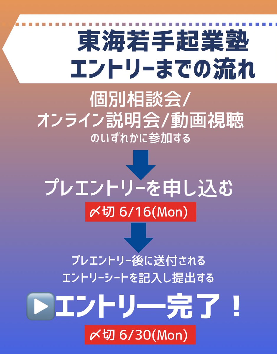 tokai_entre's tweet image. \エントリーにはプレエントリーが必要です！/

【6月16日(月)〆切】
18期のエントリーにはプレエントリーを申し込んでいることが条件になります。

プレエントリーの申し込みにも条件があります。
詳しくは画像をご覧ください。