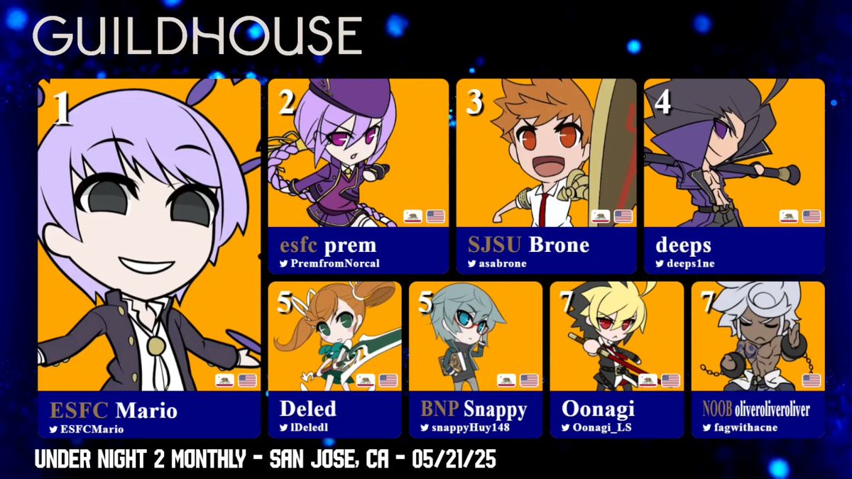 Guildhouse Congrats to our UNI2 monthly Top 8! 🥇@ESFCMario 🥈@PremfromNorcal 🥉 ...