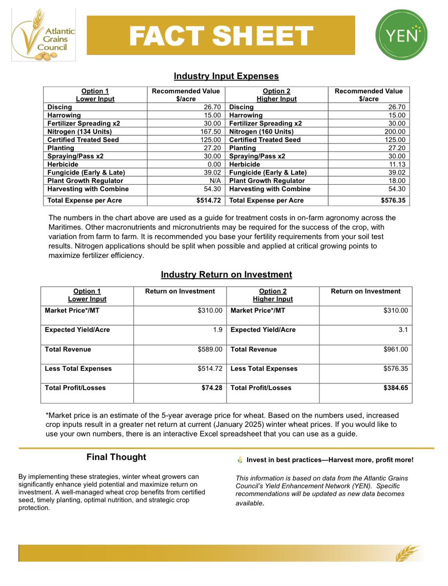 Achieving high yields and maximizing profitability in winter wheat requires a combination of best agronomic practices, proper fertilization, and timely crop protection measures. 🌱🌾🚜

👉 atlanticgrainscouncil.ca/wp-content/upl…