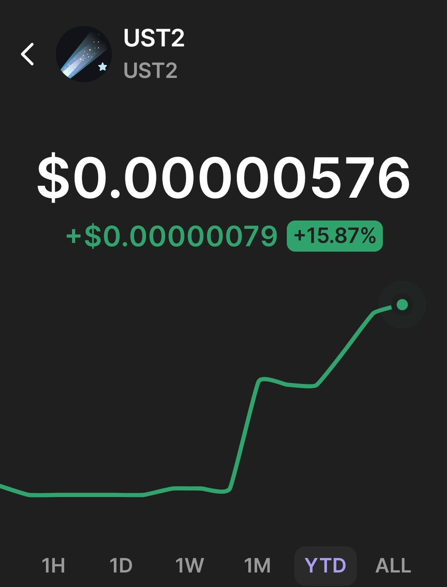 Lonestarlord1's tweet image. #UST2 $UST2 $LUNA $UST
 2Be1TzaPLvRVX9ZqhNg8qUCy3azE8V3pZsLY5FM6pump