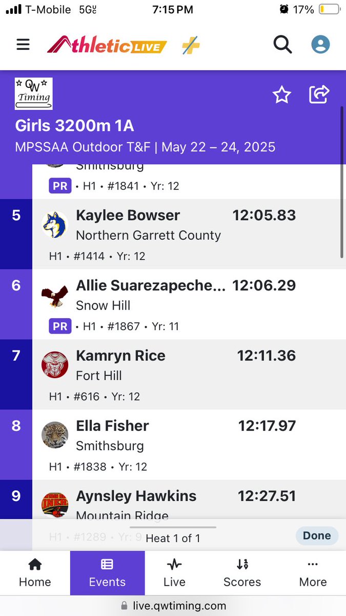 CoachRudy123's tweet image. The seniors keep putting the team on their backs!! Huge for the team battle! #finishwhatyoustarted