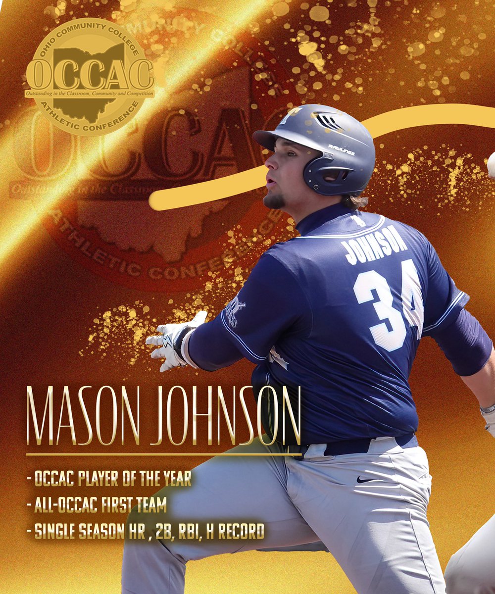 Congratulations to our Four All Conference Players. Their hard work and dedication to our program led them to OCCAC honors. 

Mason Johnson was the OCCAC Player of the Year and First Team Infield.