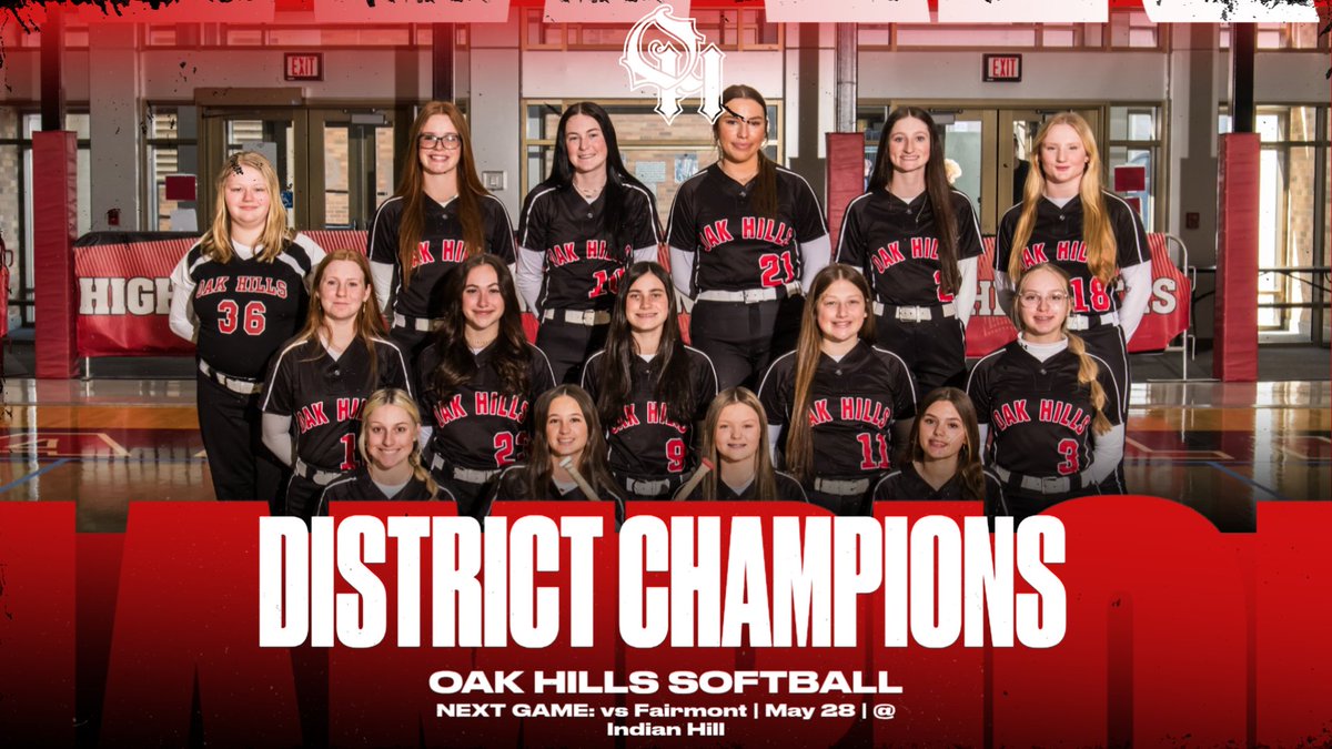 Oak Hills AD (@weareoakhills) on Twitter photo DISTRICT CHAMPS! <a href="/OakHillsSB/">Oak Hills Softball</a> takes down Milford and advances to the regionals! The Highlanders will take on Fairmont next Wednesday at Indian Hill
#OnHighlanders DISTRICT CHAMPS! <a href="/OakHillsSB/">Oak Hills Softball</a> takes down Milford and advances to the regionals! The Highlanders will take on Fairmont next Wednesday at Indian Hill
#OnHighlanders