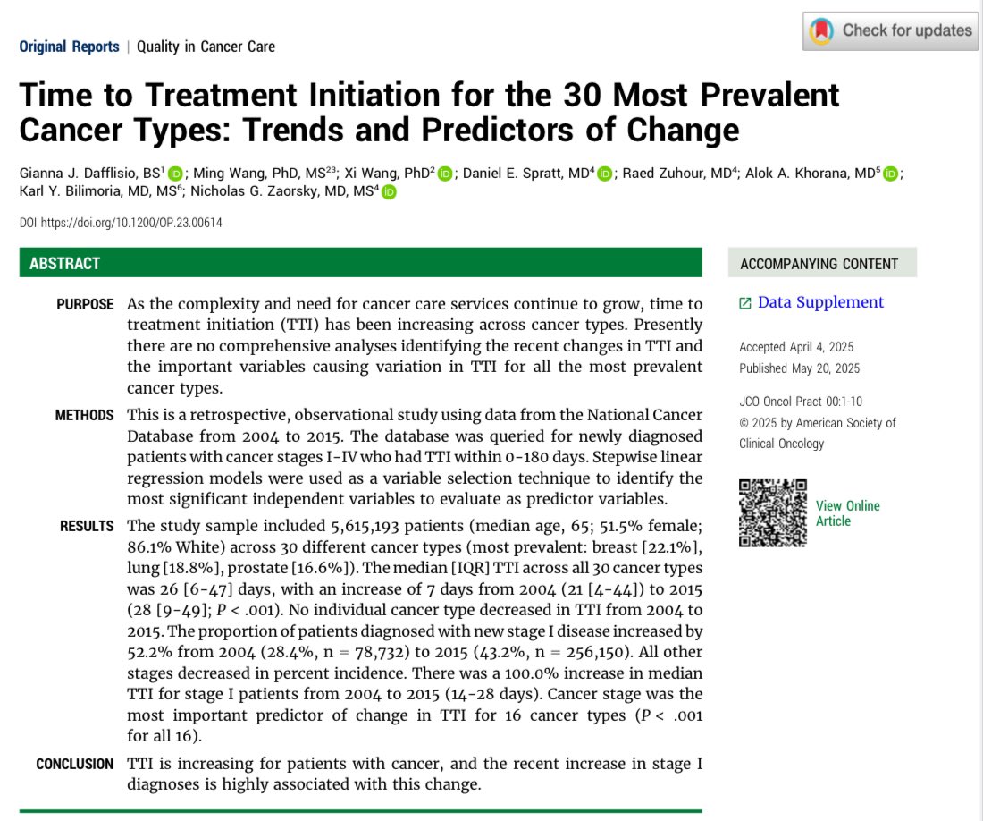 Ryan Nipp, MD, MPH, MBA, FASCO tweet media