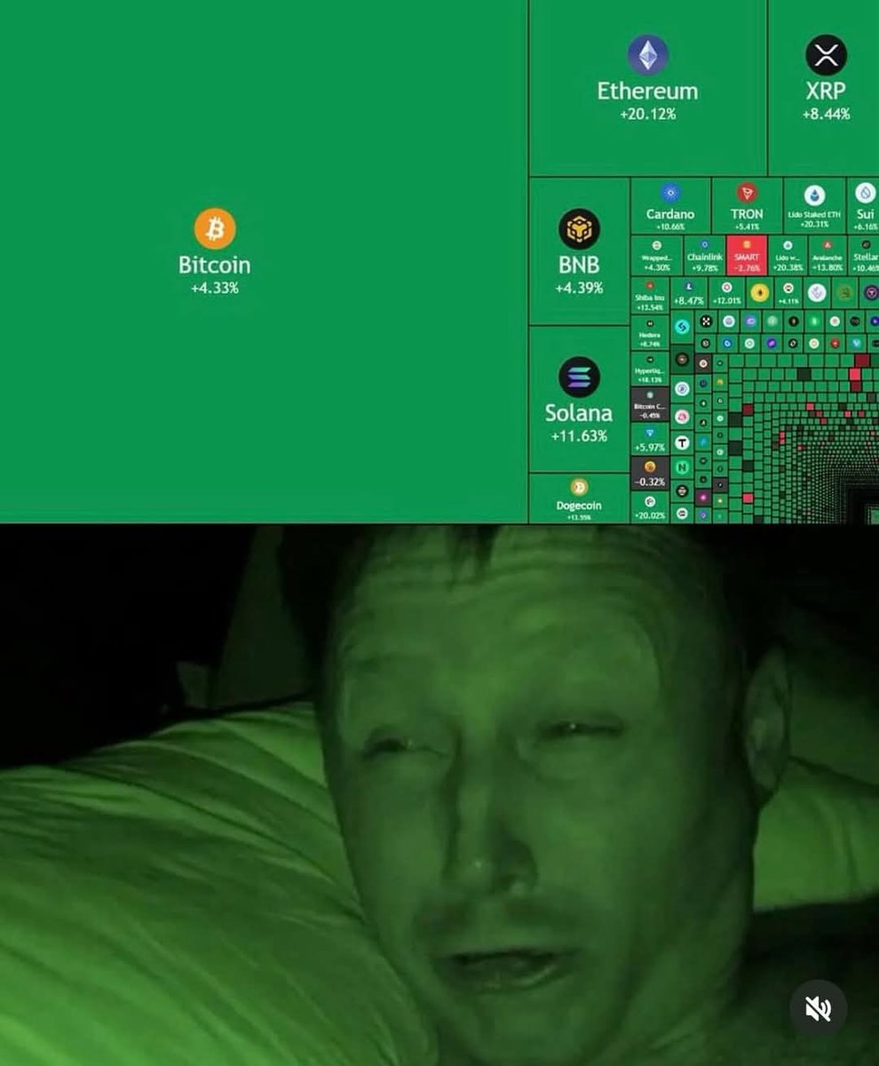 Me checking my crypto portfolio after months of pain: Hello green... my old friend."
#Crypto #HelloWorld #FinallyGreen #BTC #ETH #Solana <a href="/BrainStarterio/">BrainStarter.io</a> <a href="/WIPERAPP/">WIPERAPP</a>