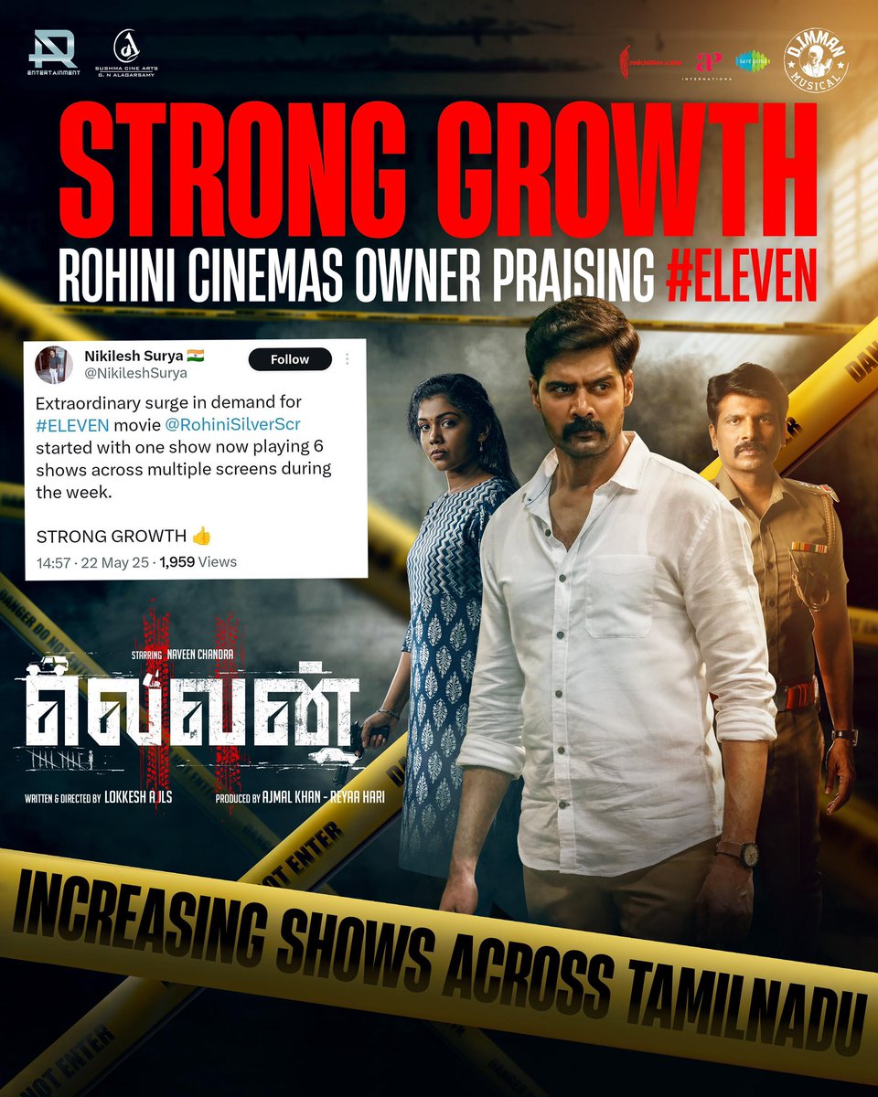 🎬🎞Filmywood 🍿📽 (@filmy_wood) on Twitter photo #Eleven Show & Theatres increasing Across Tamilnadu.
Growing Stronger 💪
#Eleven running successfully now in theatres near by you 🔥
#Elevenmovie
<a href="/Naveenc212/">Actor Naveen Chandra</a> <a href="/ARentertainoffl/">AR Entertainment</a> <a href="/SushmaCineArts/">Sushma Cine Arts</a> #GNAlagarsamy <a href="/lokeshajls/">Lokkesh Ajls</a> <a href="/immancomposer/">D.IMMAN</a> <a href="/actressReyaa/">Reyaa</a> <a href="/abhiramiact/">Abhirami</a> <a href="/Riythvika/">Riythvika✨</a> #Eleven Show & Theatres increasing Across Tamilnadu.
Growing Stronger 💪
#Eleven running successfully now in theatres near by you 🔥
#Elevenmovie
<a href="/Naveenc212/">Actor Naveen Chandra</a> <a href="/ARentertainoffl/">AR Entertainment</a> <a href="/SushmaCineArts/">Sushma Cine Arts</a> #GNAlagarsamy <a href="/lokeshajls/">Lokkesh Ajls</a> <a href="/immancomposer/">D.IMMAN</a> <a href="/actressReyaa/">Reyaa</a> <a href="/abhiramiact/">Abhirami</a> <a href="/Riythvika/">Riythvika✨</a>