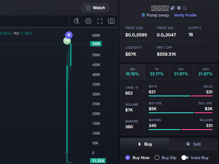 Done:   140X   
$ROOM  #ROOM 
Call:  4K -  560K 
CA - BK2J3DaVb1Pv6xxTfJjBWyPYAh4i17f1VNp9oWjrpump 
TG: t.me/BatManVipCall