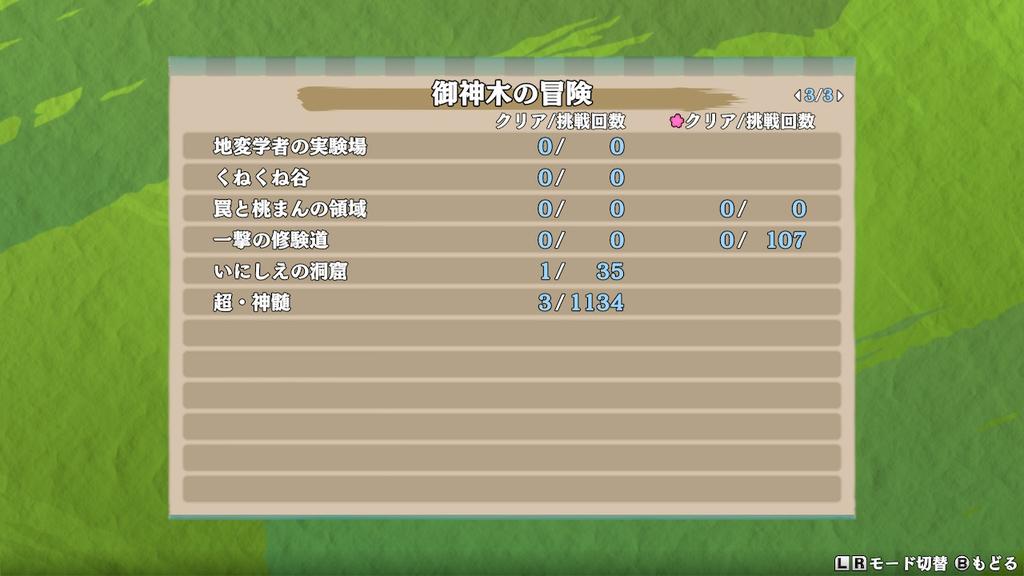 いにしえの洞窟の5種縛り、やけにあっさりクリアできたと思ったらたった35回でクリア出来てた
超神髄5種縛りは多分1000回以上やってようやくクリア
難易度の差よ