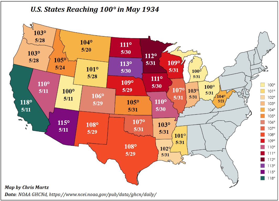 ChrisMartzWX's tweet photo. In May 1934, a total of 29 states reached 100°.

Of those, 17 reached 105° and eight hit the 110° mark. 

If that occurred today, the clowns who call themselves “climate scientists” at the World Weather Attribution / Climate Central would be 100% certain your SUV is to blame. https://t.co/LY5QLFhnvJ