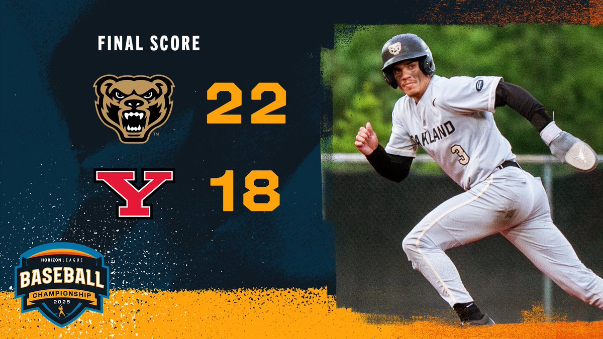 Horizon League (@horizonleague) on Twitter photo Day 2 ends with an extra innings thriller, as <a href="/OaklandBSB/">Oakland Golden Grizzlies Baseball</a> defeats Youngstown State, 22-18!
⚾️#HLBASE | #OurHorizon🌇 Day 2 ends with an extra innings thriller, as <a href="/OaklandBSB/">Oakland Golden Grizzlies Baseball</a> defeats Youngstown State, 22-18!
⚾️#HLBASE | #OurHorizon🌇