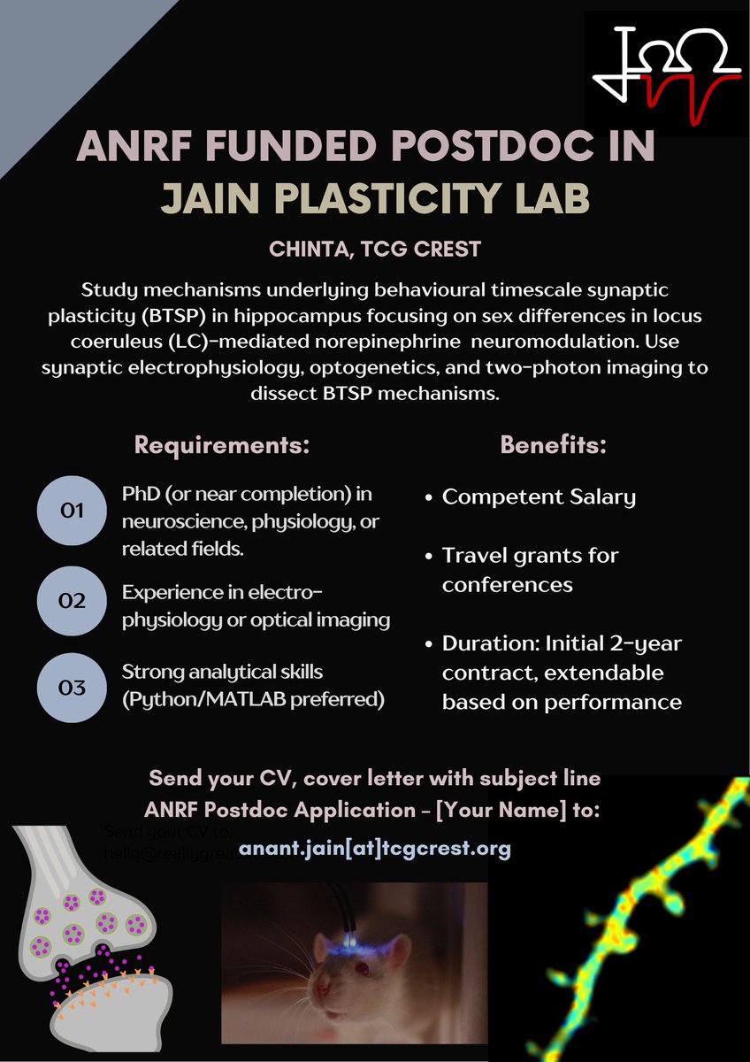 Fully funded postdoctoral position open in systems neuroscience and synaptic plasticity at CHINTA, TCG CREST

For full details and to apply, visit:
tcgcrest.org/news/inviting-…